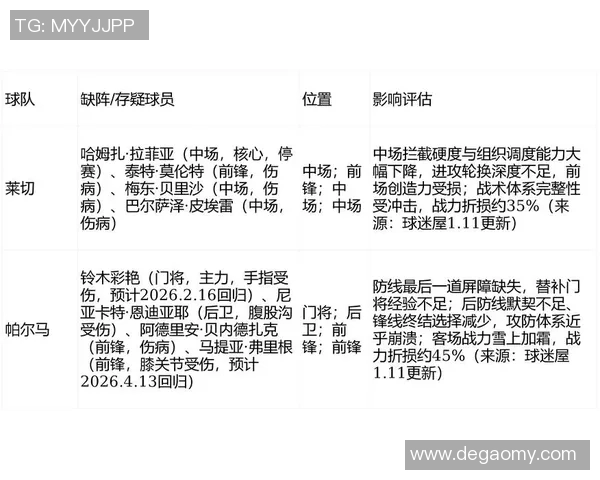 帕尔玛与切沃的激烈对决揭示意甲新赛季的竞争格局与球队实力分析